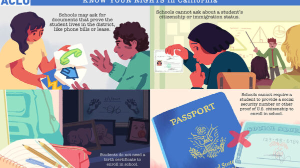 Immigration and students - Know your rights