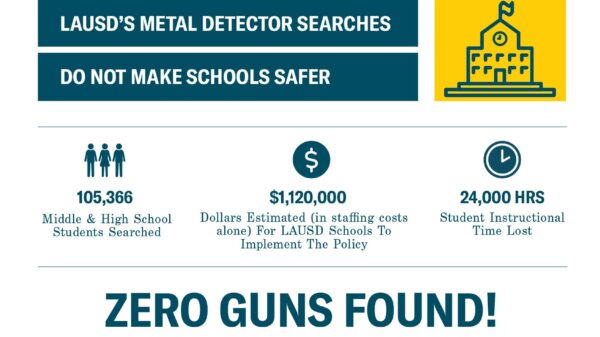 LAUSD's metal detector searches do not make schools safer