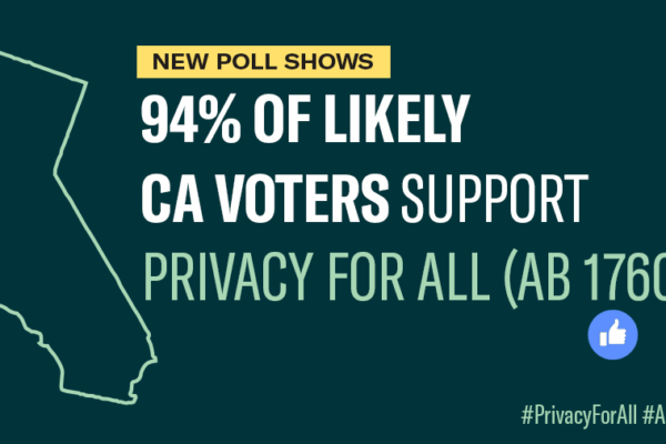 New poll shows 94% of likely CA voters support Privacy for All (AB 1760)