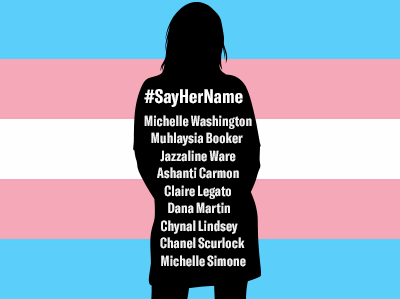 A Trans flag as the background, in the foreground a silhouette of a person with text that reads: #SayHerName Michelle Washington Mulaysia Booker Jazzaline Ware Ashanti Carmon Claire Legato Dana Martin Chynal Lindsey Chanel Scurlock Michelle Simone