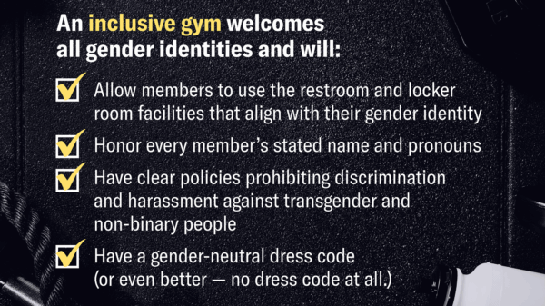 Joining a gym this year? An inclusive gym welcomes all gender identities and will:  Allow members to use the restroom and locker room facilities that align with their gender identity  Honor every member's stated name and pronouns  Has clear policies