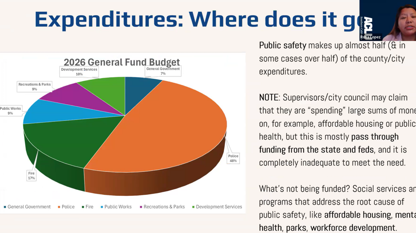 Budget Justice Webinar