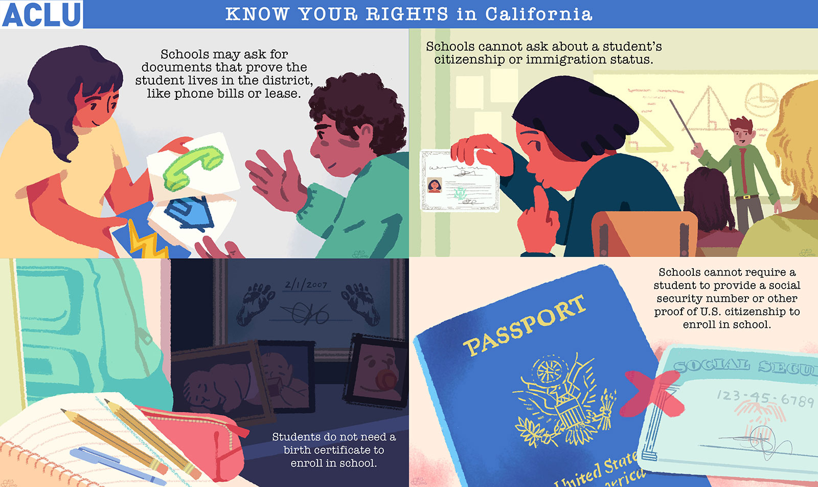 Immigration and students - Know your rights 4 panels Immigration and students - Know your rights