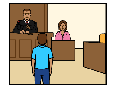 A court case. A man appearing in front of a male judge. A woman sits next to the judge in the witness stand.