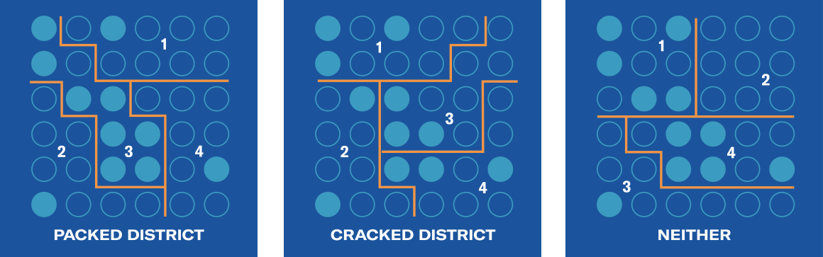 Illustrations of redistricting lines that are cracked and packed