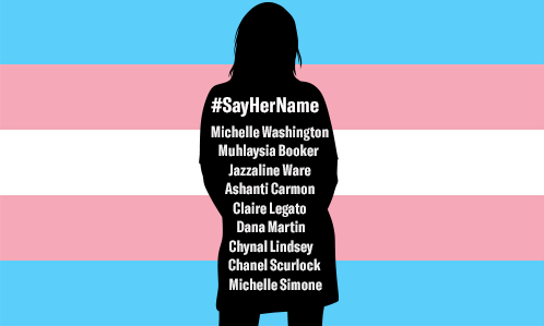 A Trans flag as the background, in the foreground a silhouette of a person with text that reads: #SayHerName Michelle Washington Mulaysia Booker Jazzaline Ware Ashanti Carmon Claire Legato Dana Martin Chynal Lindsey Chanel Scurlock Michelle Simone