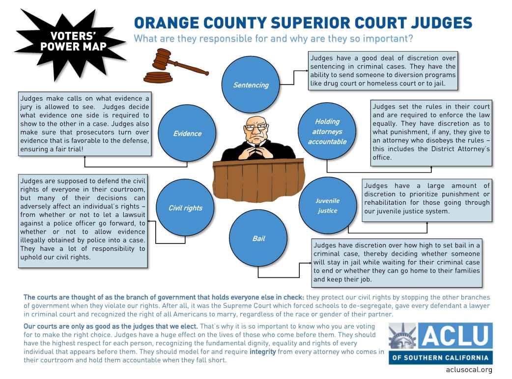 List Of Ct Superior Court Judges prntbl concejomunicipaldechinu gov co