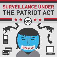 patriotact_marquee